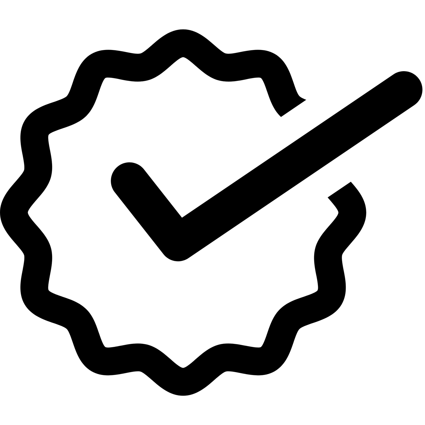 2-Year Protection Plan